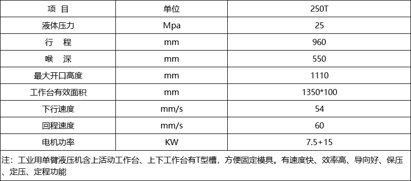 250噸單柱液壓機參數(shù)