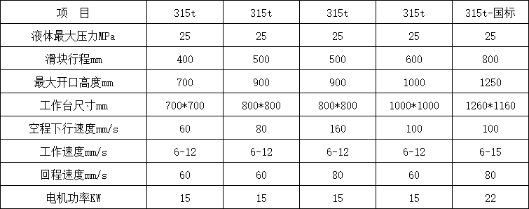 315噸四柱液壓機參數.png