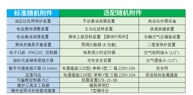 JH21-125噸開式單點氣動沖床(圖5)