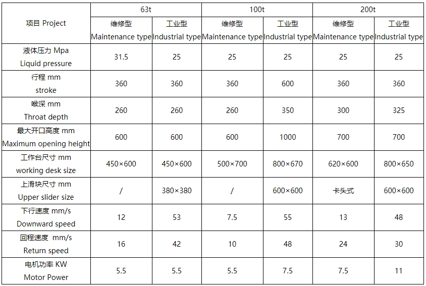 單柱液壓機參數(shù)